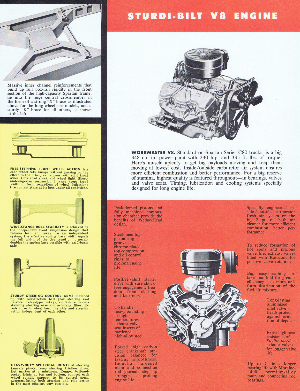 1961_Chevrolet_C80_Trucks_Cdn-04