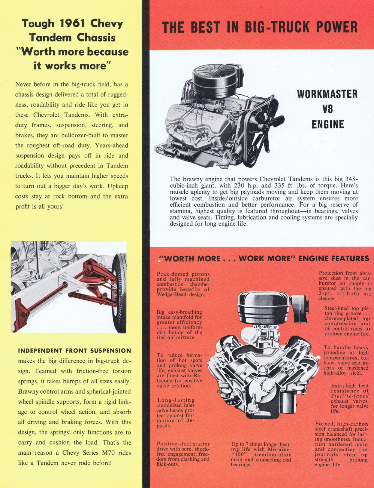 1961_Chevrolet_M70_Series_Cdn-05
