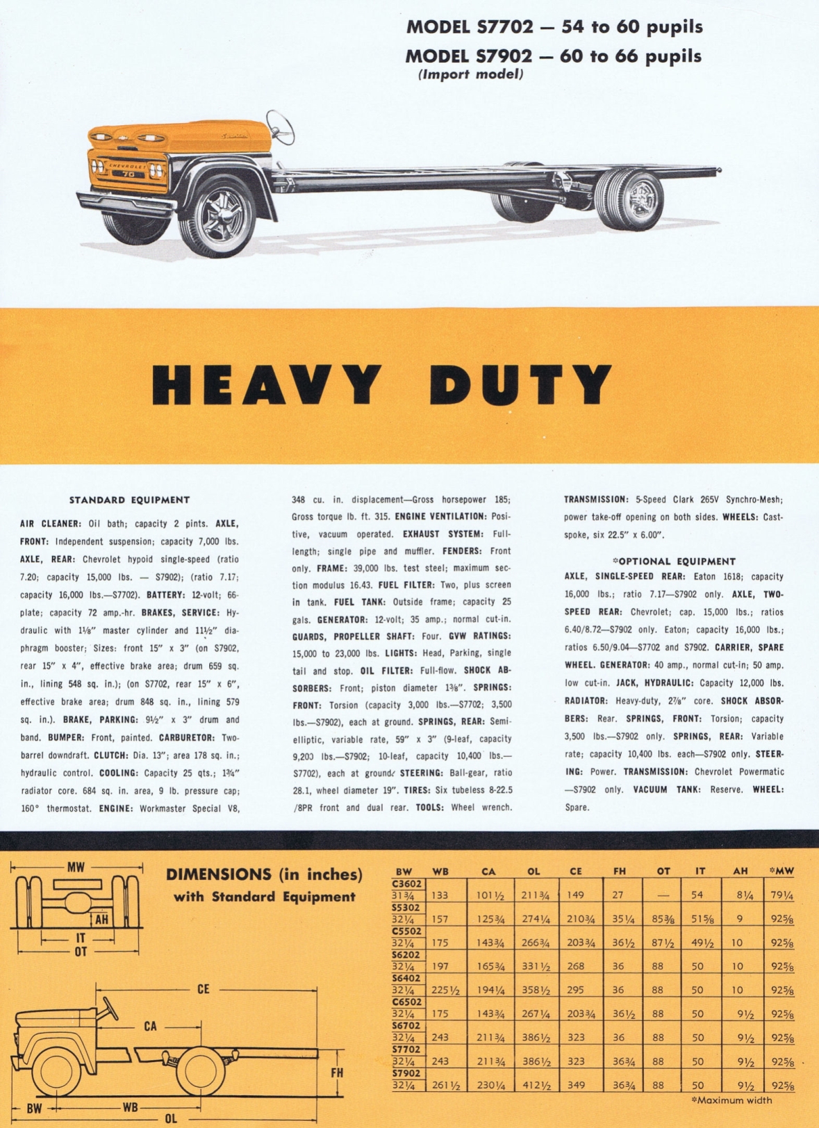 1961_Chevrolet_School_Bus_Cdn-04