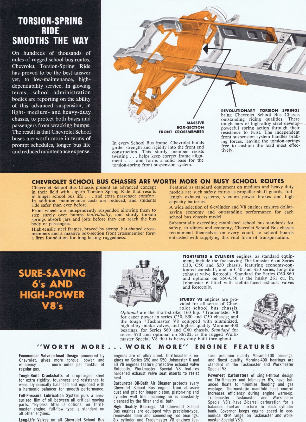1961_Chevrolet_School_Bus_Cdn-05