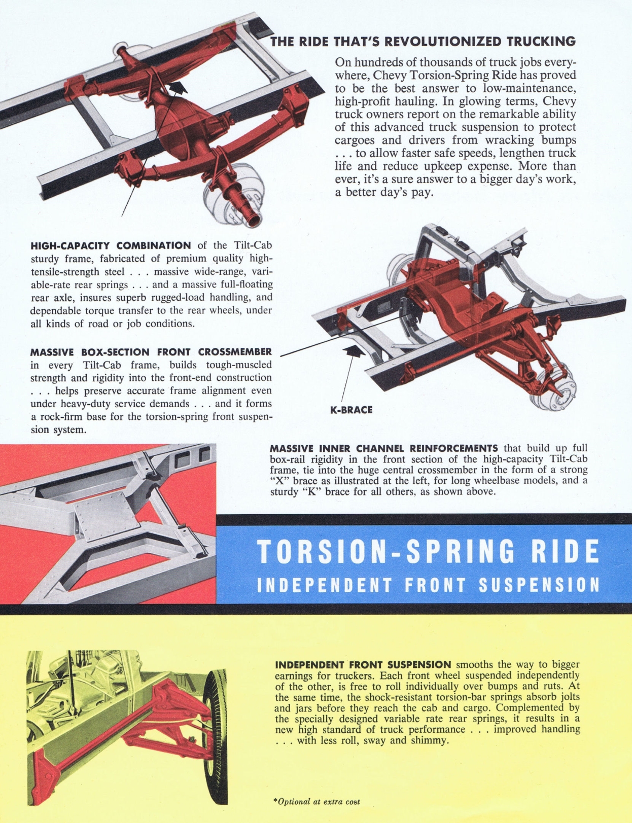 1961_Chevrolet_Tilt_Cabs_Cdn-04