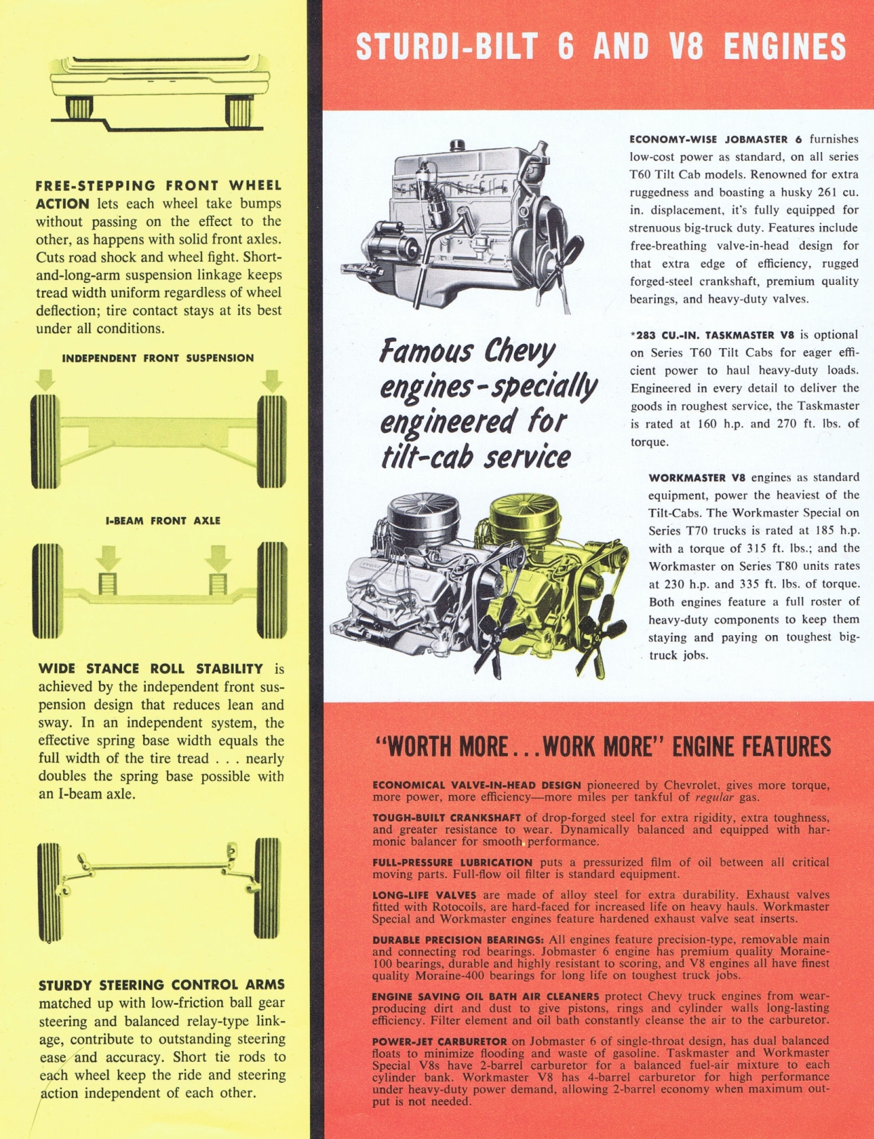 1961_Chevrolet_Tilt_Cabs_Cdn-05