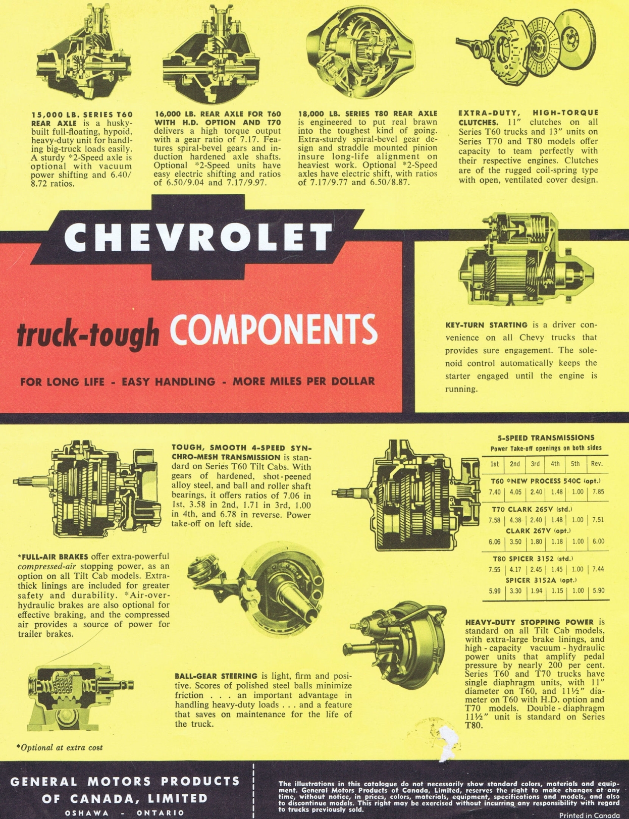 1961_Chevrolet_Tilt_Cabs_Cdn-06