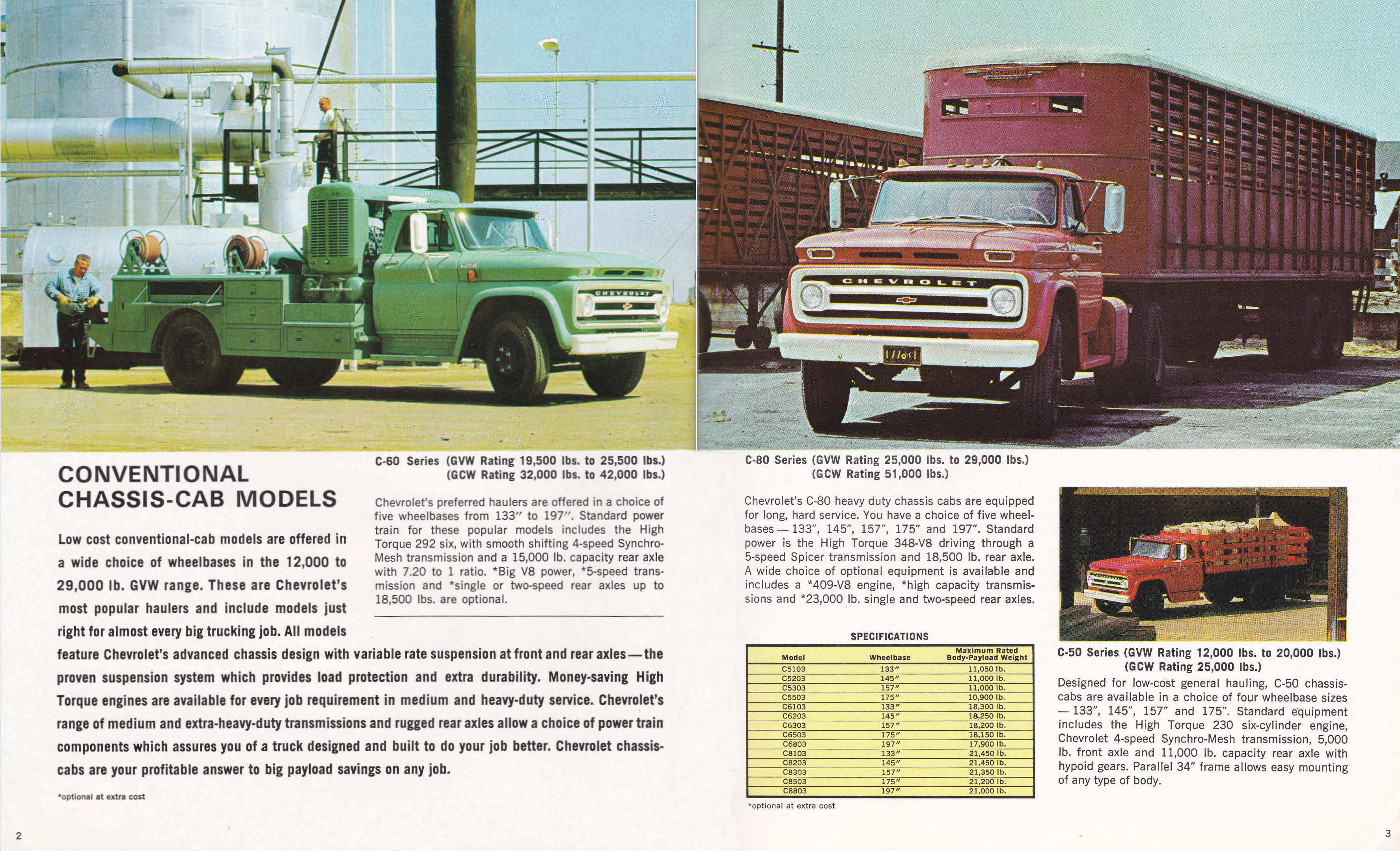 1965_Chevrolet_HD_Trucks_Cdn-02-03