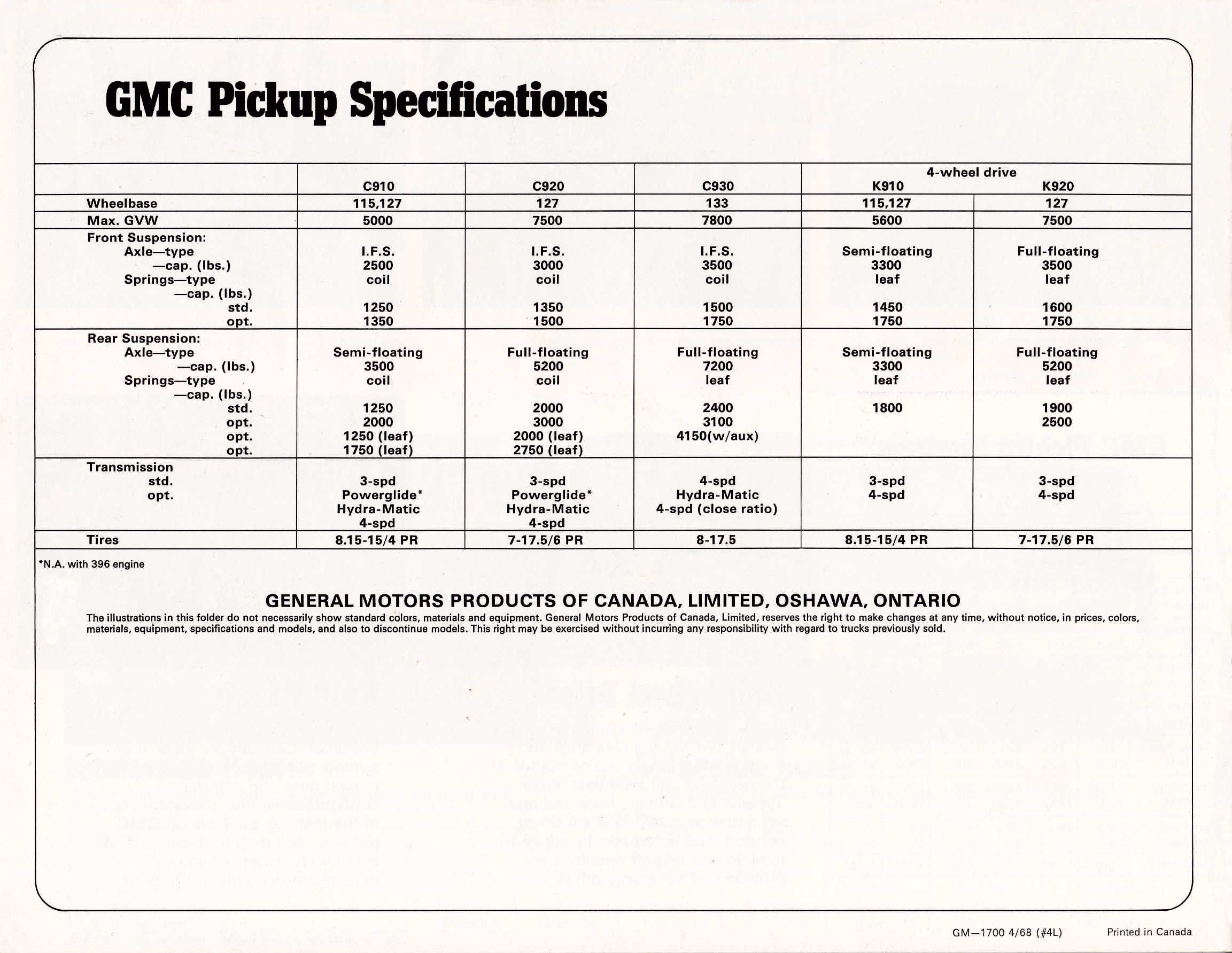 1969_GMC_Pickups_Cdn-04