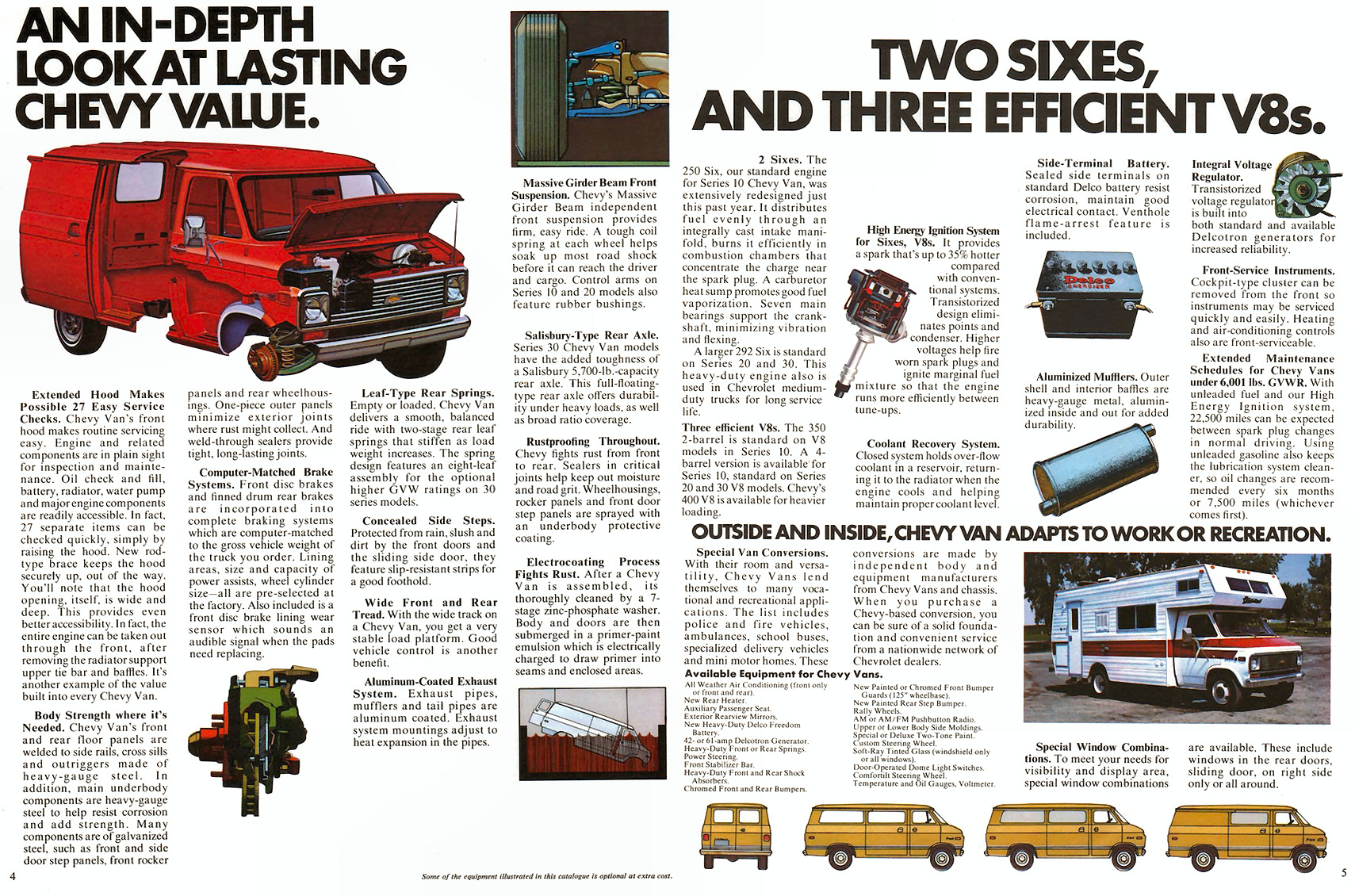1976_Chevy_Vans_Cdn-04-05