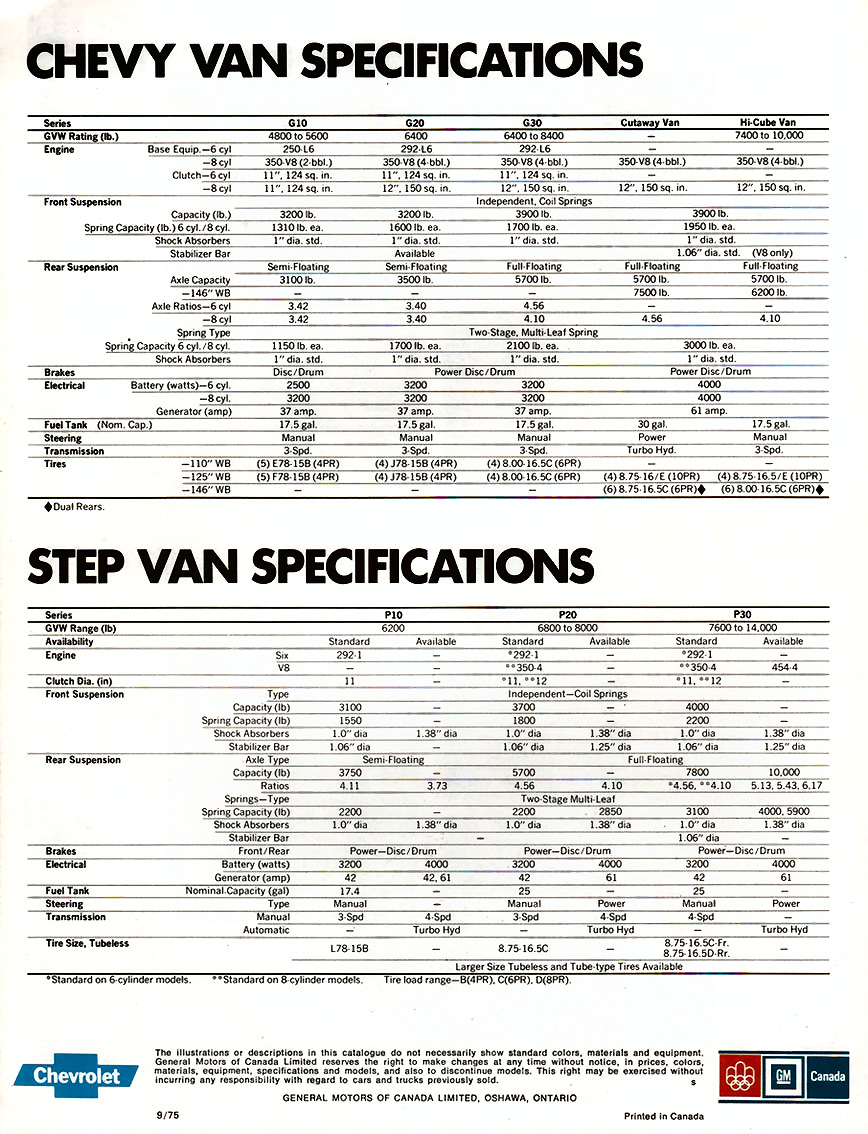 1976_Chevy_Vans_Cdn-08