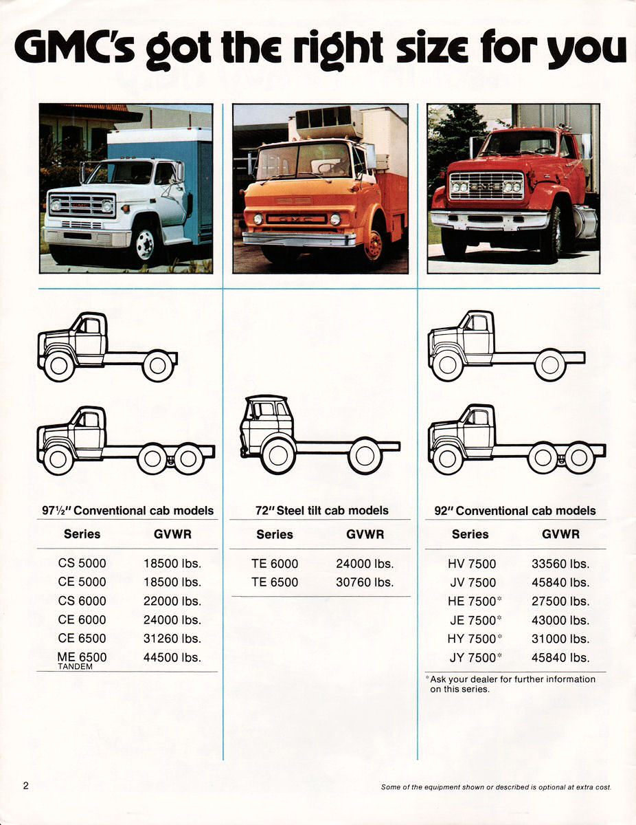 1976_GMC_Medium-Heavy_Duty_Trucks_Cdn-02