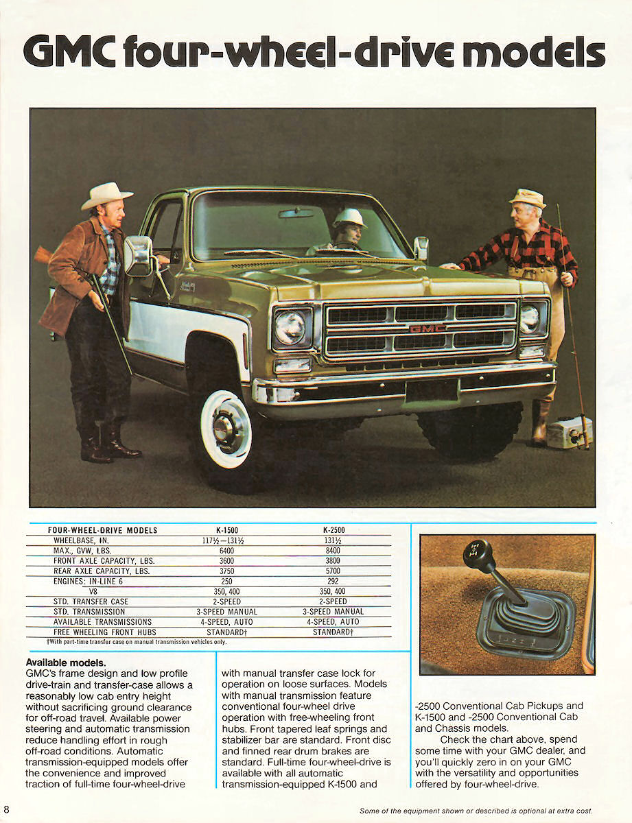 1976_GMC_Pickups_Cdn-08