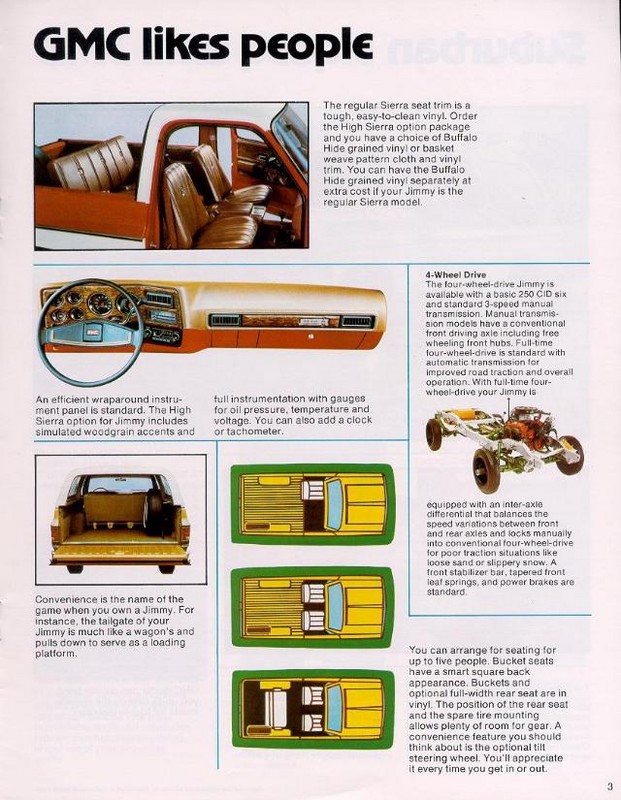 1976_GMC_Jimmy-Suburban-Rally_Wagon-03