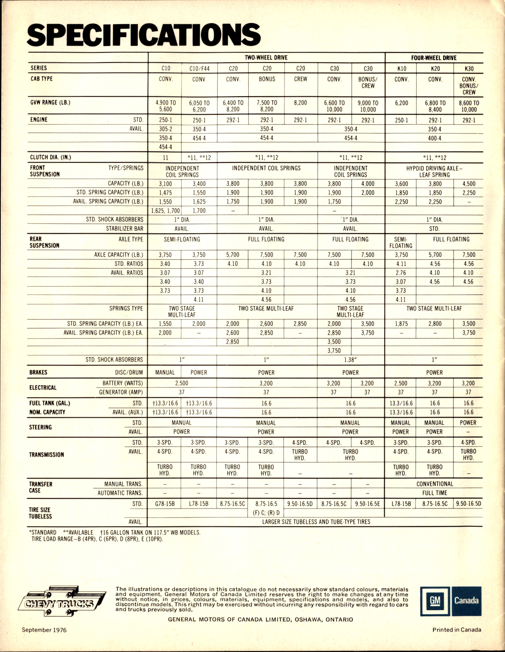 1977 Chevrolet Pickup Brochure Canada 12