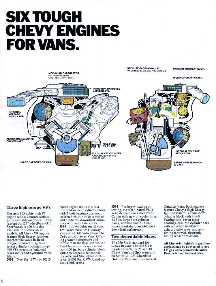 1977_Chevrolet_Vans_Cdn-06