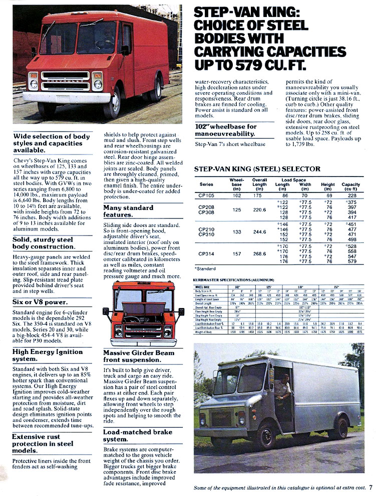 1977_Chevrolet_Vans_Cdn-07