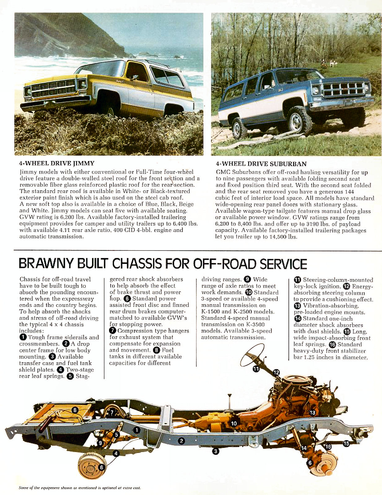 1977_GMC_4WD_Cda-03