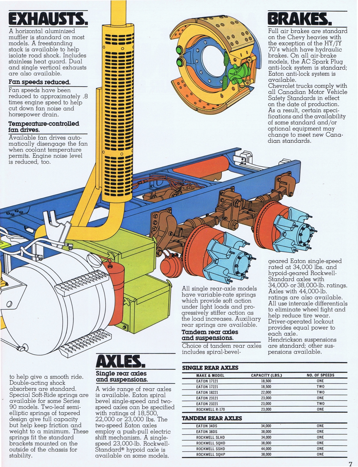 1978_Chevrolet_Heavies_Cdn-07