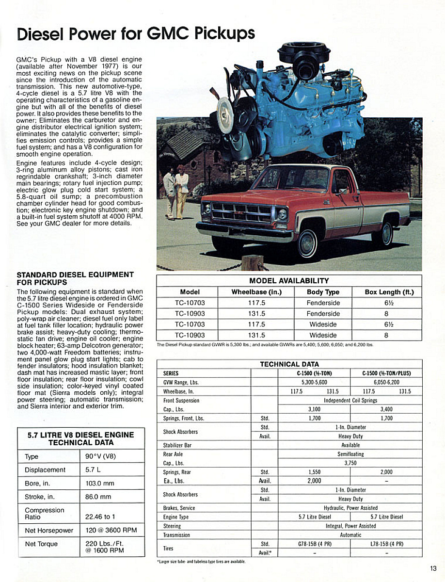 1978_GMC_Pickups_Cdn-13