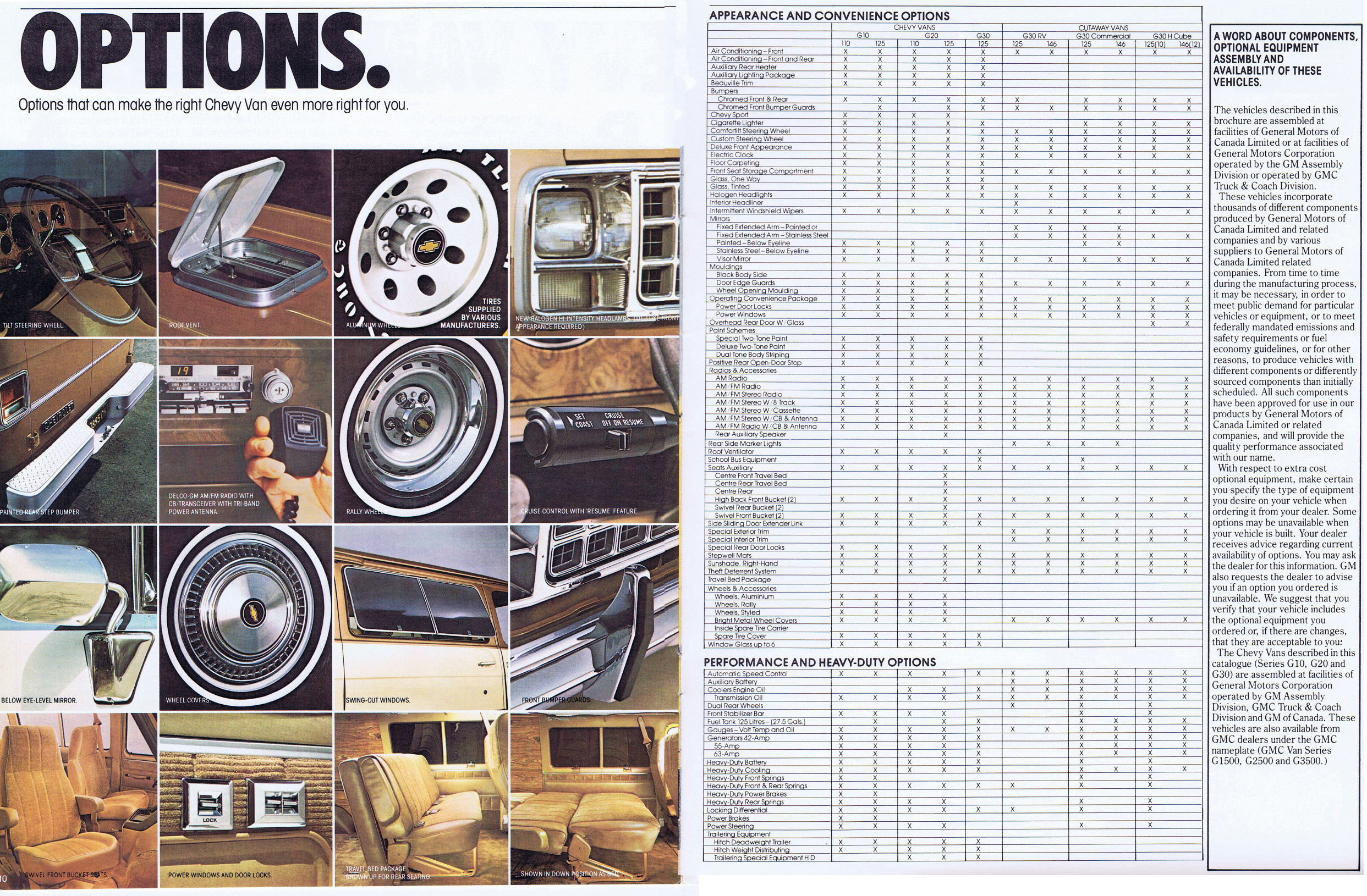 1981_Chevy_Van_Cdn-10-11