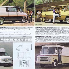 1981_Chevy_Van_Cdn-04-05