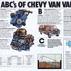 1981_Chevy_Van_Cdn-08-09