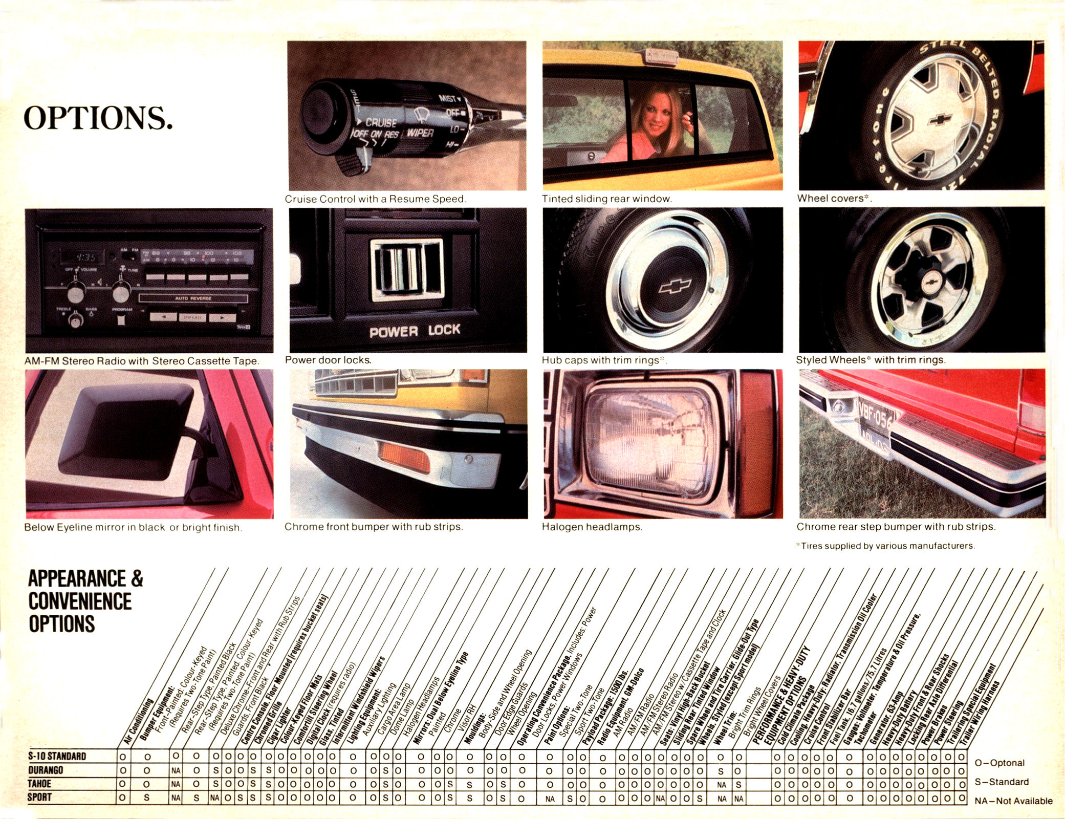 1982 Chevrolet S-10 Pickup - Canada_Page_08