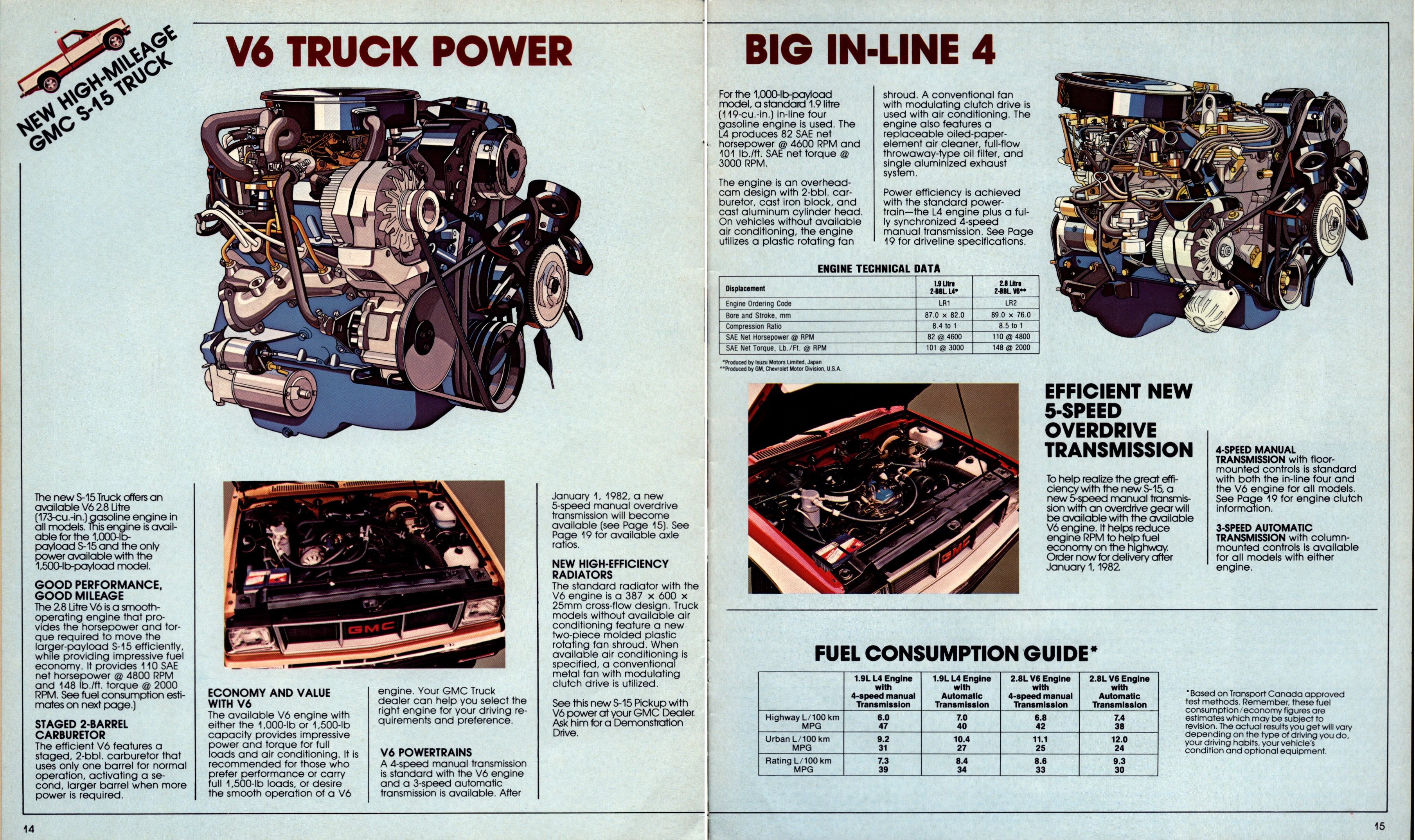 1982 GMC S-15 Brochure Canada 14-15