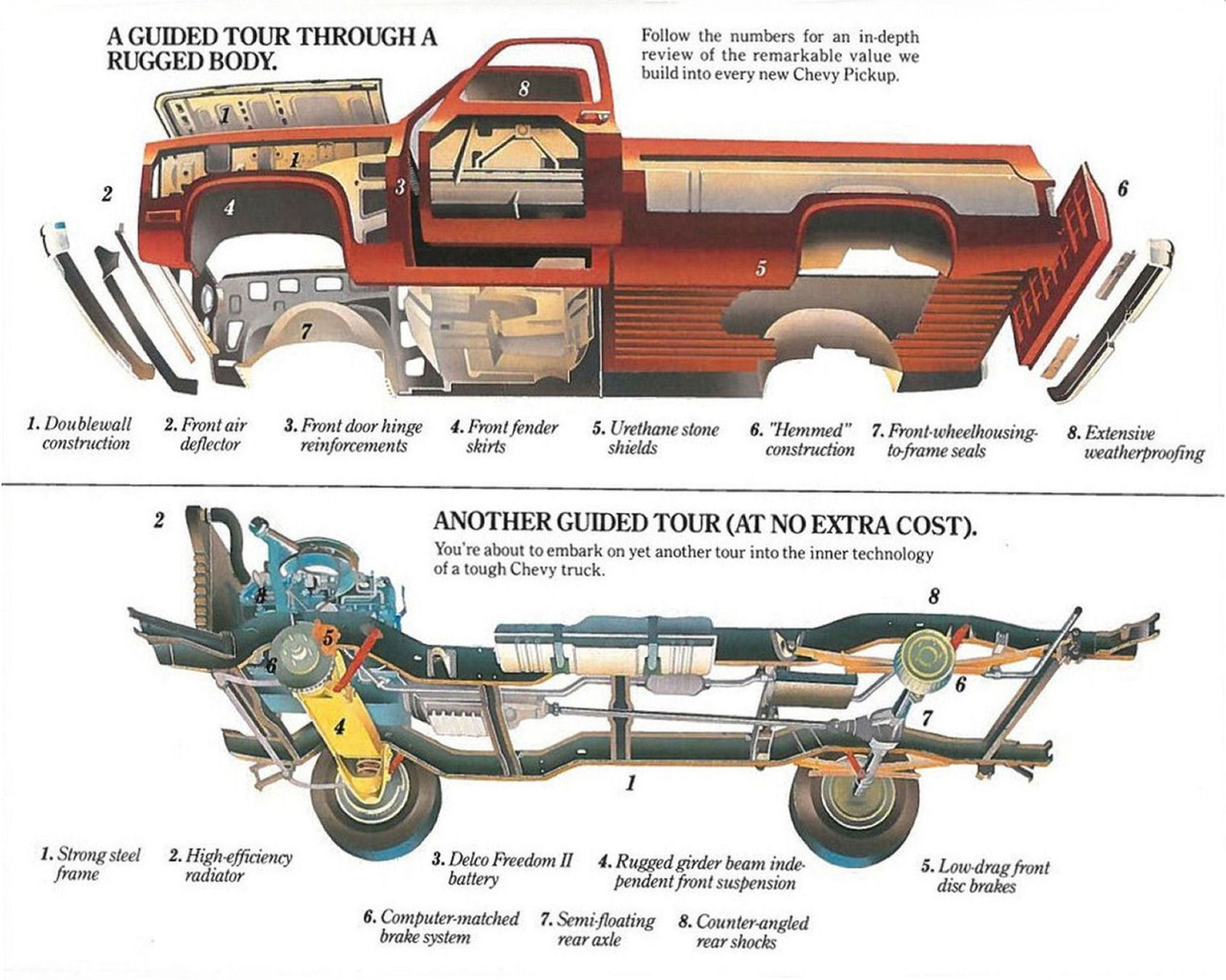 1982_Chevrolet_Pickup_Cdn-09