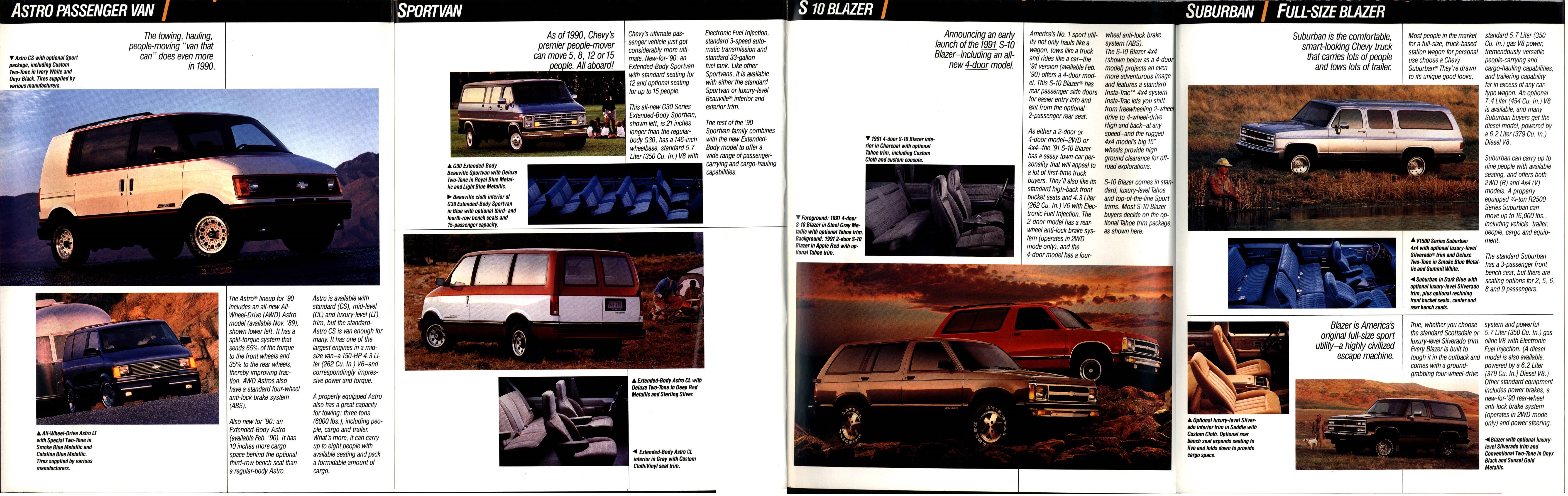 1990 Chevrolet Trucks Foldout 04-05-06-07