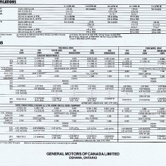 1983_Chevrolet_Full_Size_Pickups_Cdn-08