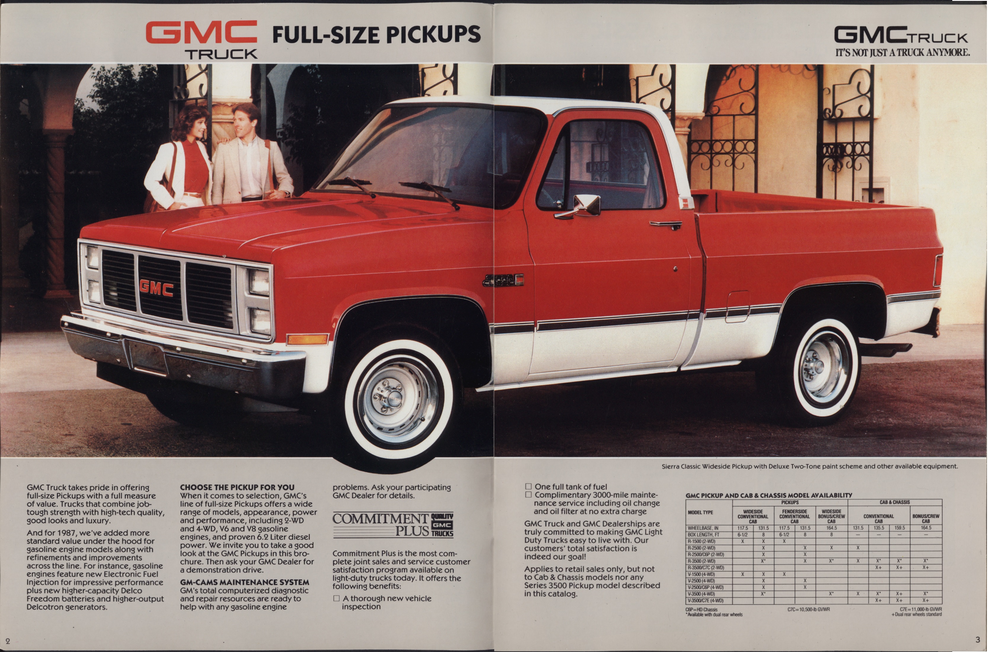1987 GMC Full Size Pickups Brochure (Cdn) 02-03