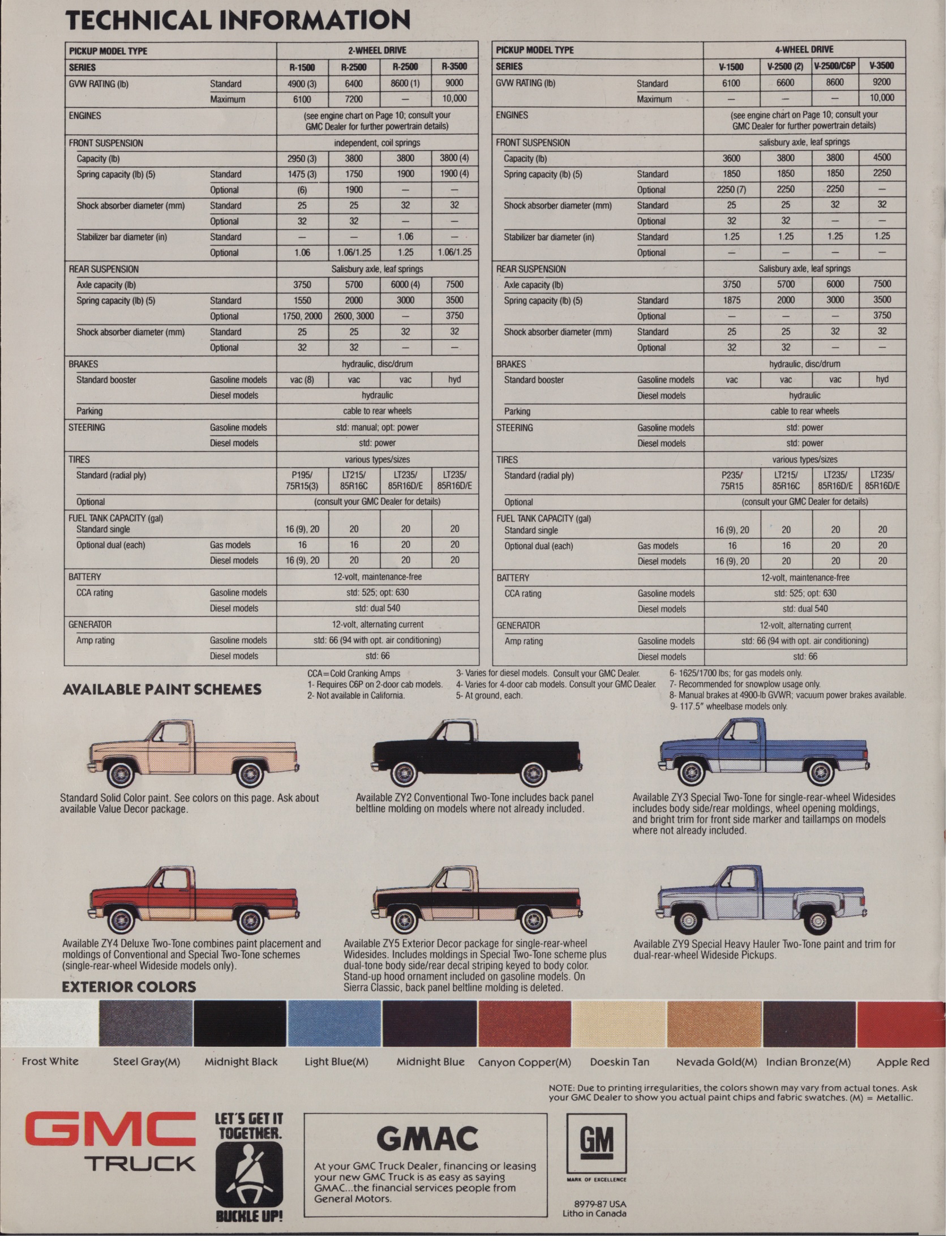 1987 GMC Full Size Pickups Brochure (Cdn) 12