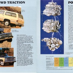 1988_Chevy_Full-Size_Blazer__Suburban_Cdn-14-15