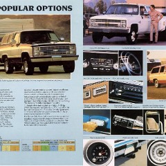 1988_Chevy_Full-Size_Blazer__Suburban_Cdn-16-17