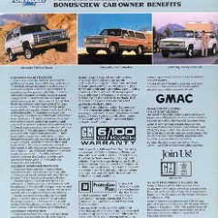 1988_Chevy_Full-Size_Blazer__Suburban_Cdn-20