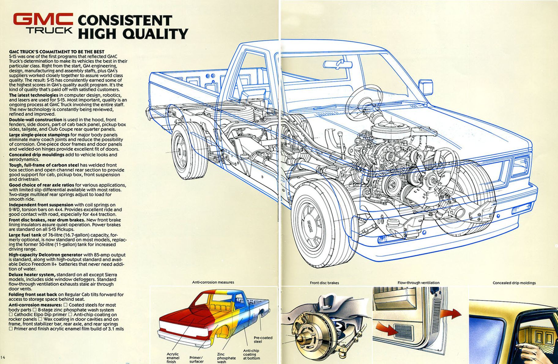 1988_GMC_S-15_Pickup_Cdn-14-15