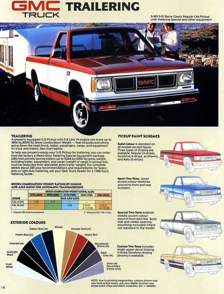 1988_GMC_S-15_Pickup_Cdn-16