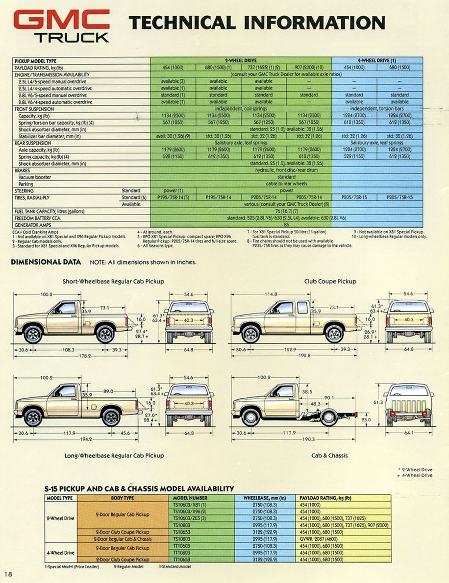 1988_GMC_S-15_Pickup_Cdn-18