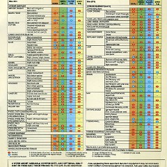 1988_GMC_S-15_Pickup_Cdn-19