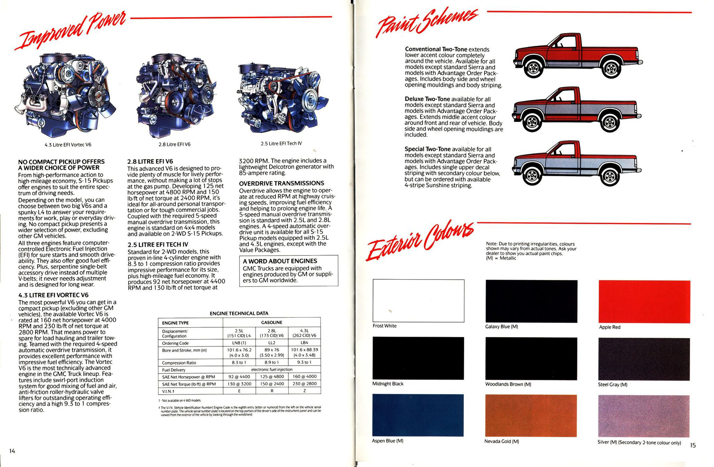 1989 GMC S-15 Pickups (Cdn)_Page_08