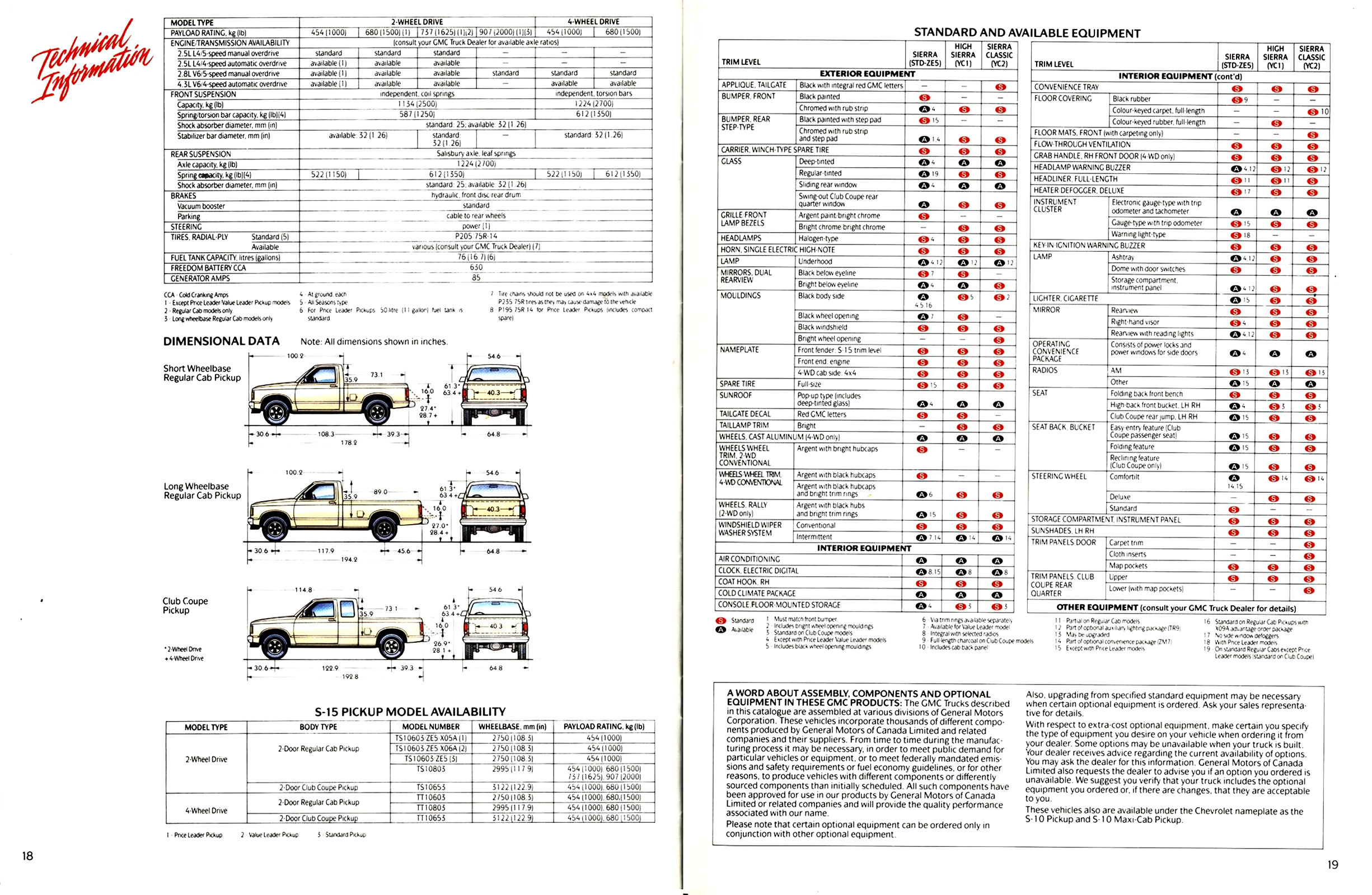 1989 GMC S-15 Pickups (Cdn)_Page_10
