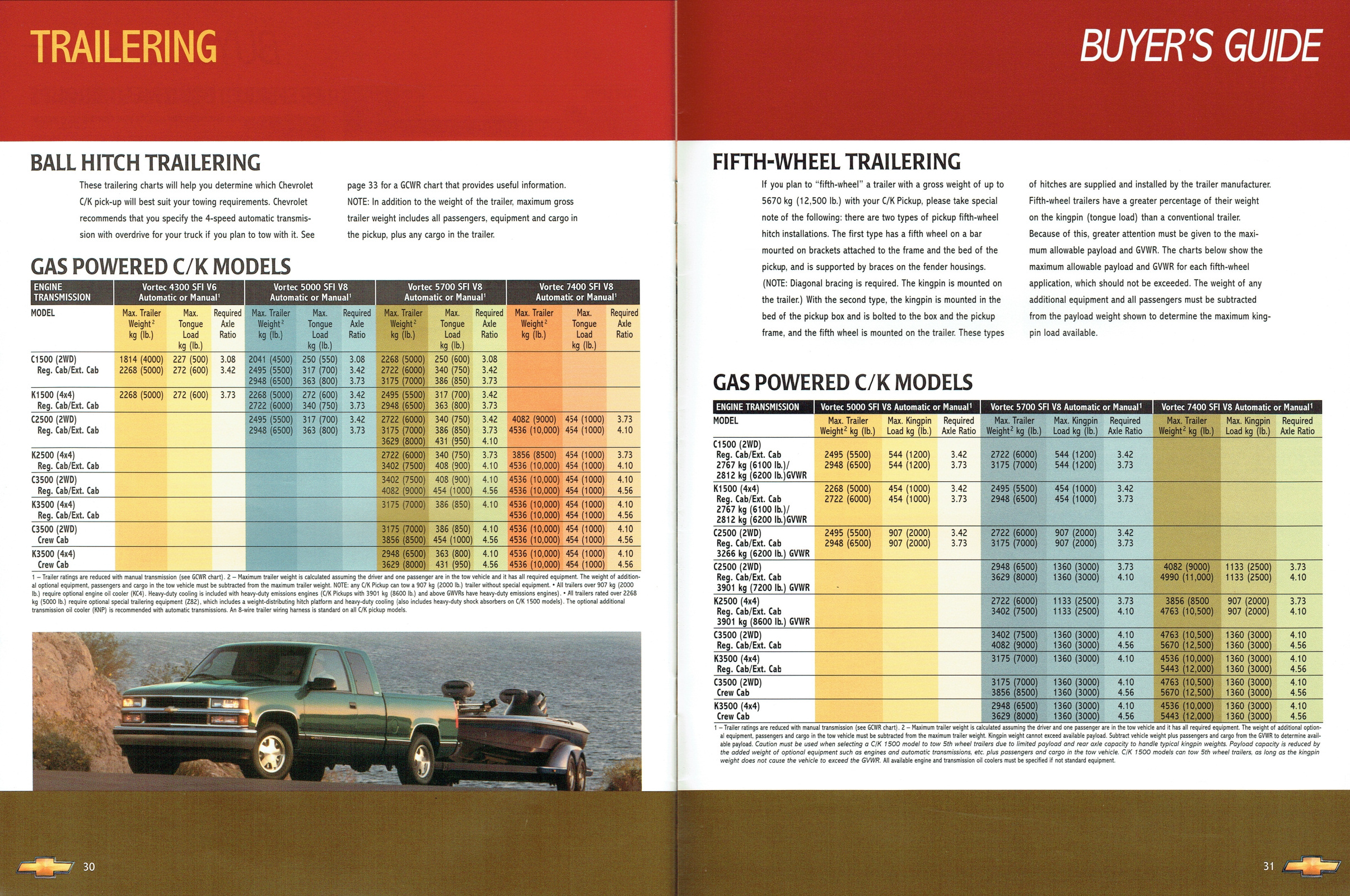 1998_Chevy_CK_Pickups_Cdn-30-31