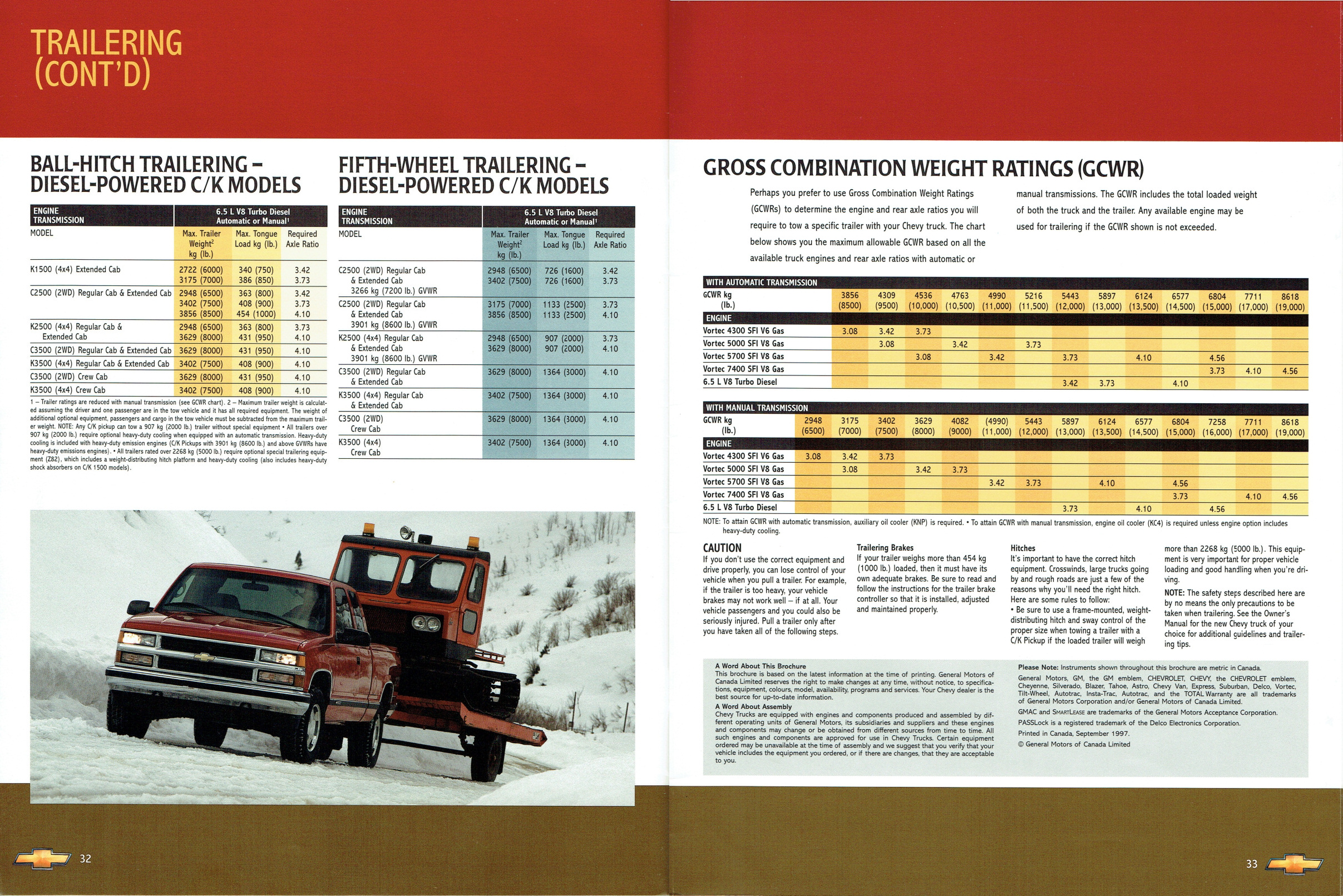 1998_Chevy_CK_Pickups_Cdn-32-33