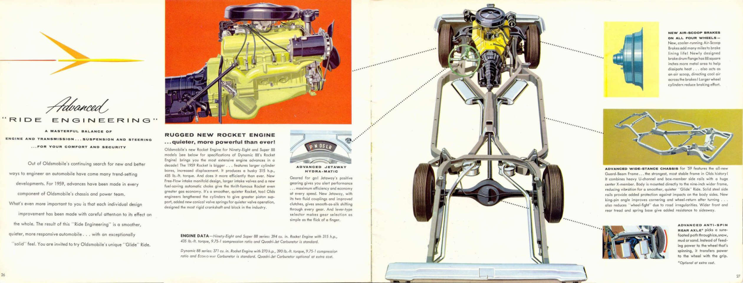 1959_Oldsmobile_Cdn-26-27