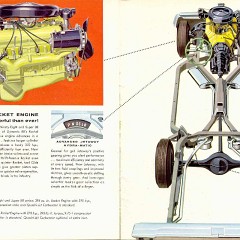 1959_Oldsmobile_Cdn-26-27