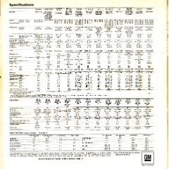 1970 Oldsmobile Full Line Brochure Canada 36