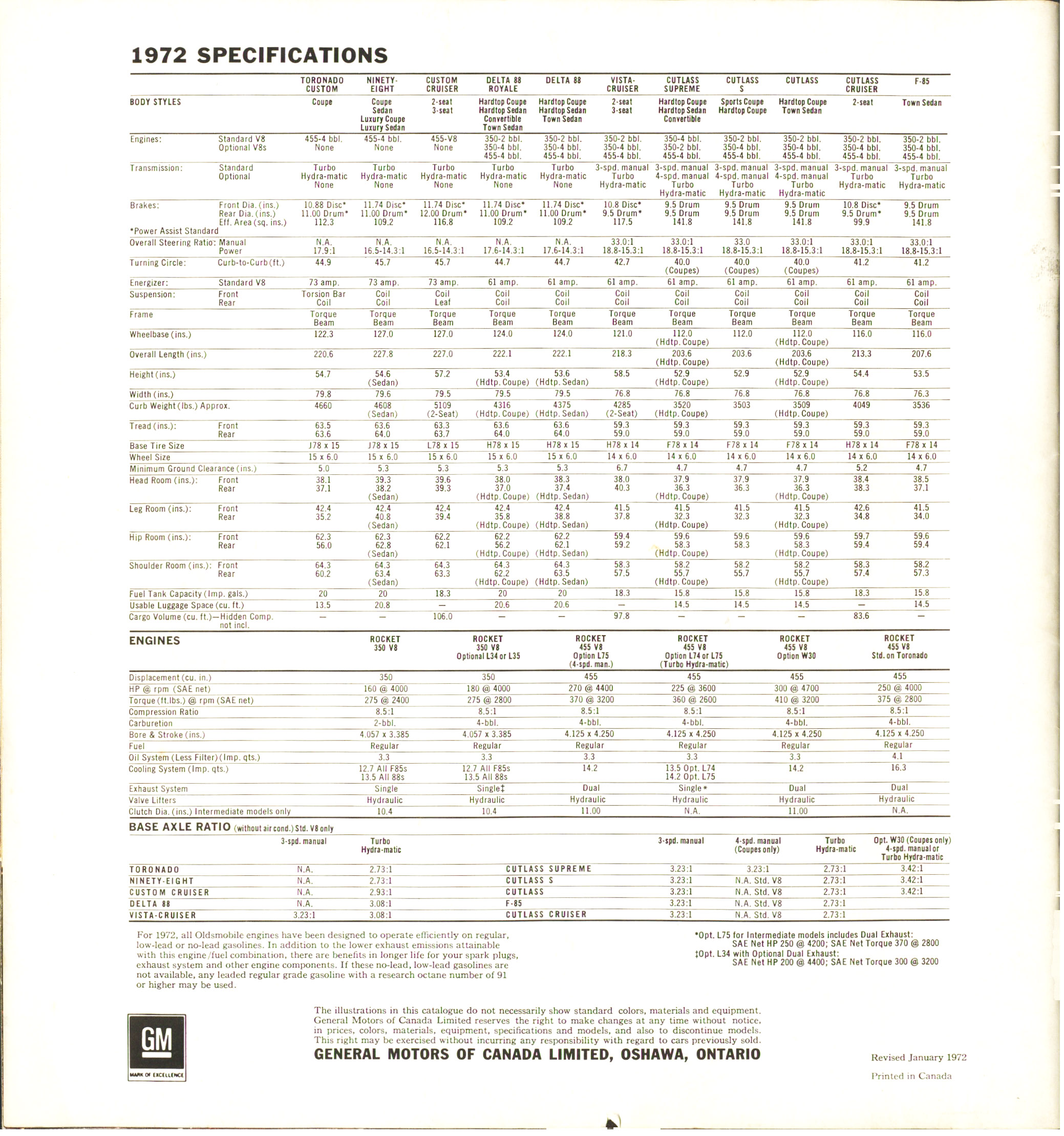 1972 Oldsmobile Full Line Brochure (Cdn-Rev) 48