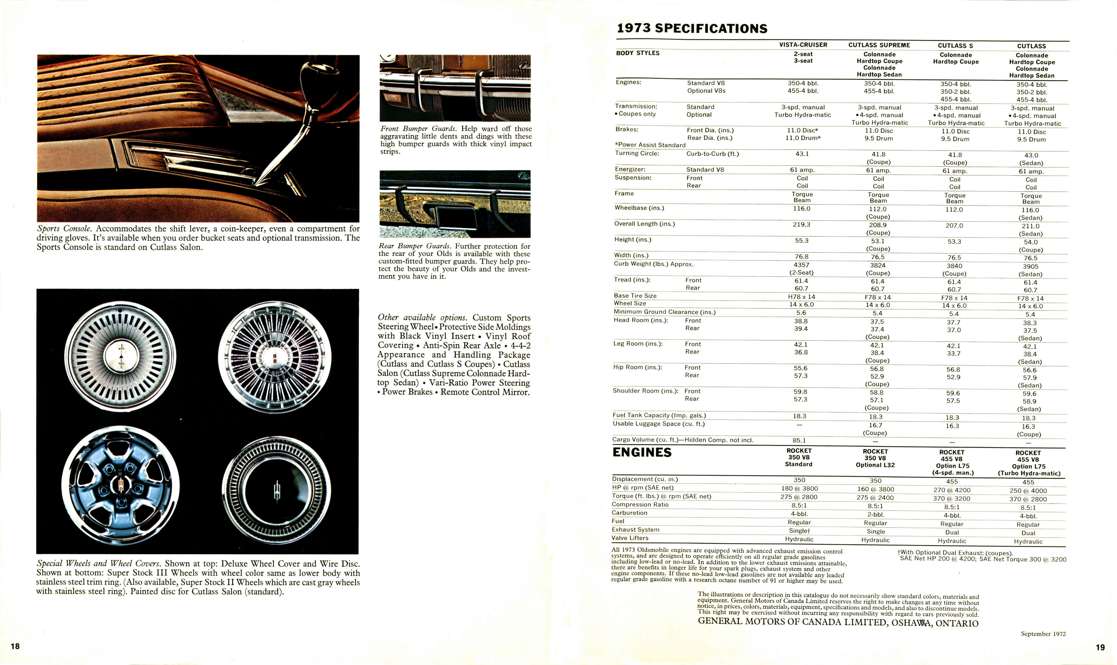 1973_Oldsmobile_Cutlass_Cdn-18-19
