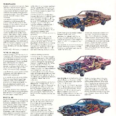 1976 Oldsmobile Cdn page_14