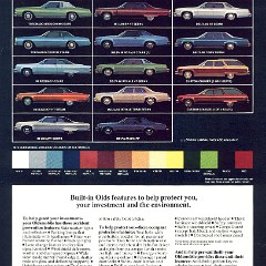 1976 Oldsmobile Cdn page_16