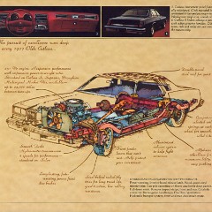 1977_Oldsmobile_Cutlass__Omega_Cdn-13