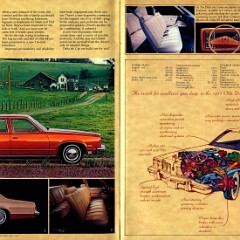 1977_Oldsmobile_Full_Size_Cdn-14-15